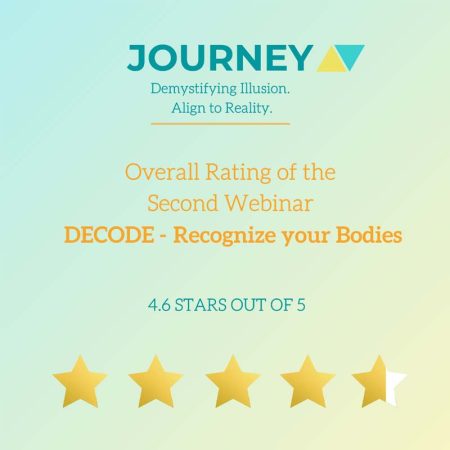 Delivered the second Webinar ''DECODE - Recognise your Bodies'' , of the Webinar Series ''JOURNEY -Demystifying Illusion. Align to Reality'', on 8th August,2020, whereby the subtle bodies ( that exists beyond the physical body) and the power of MIND over DNA (Epigenetics) was explained, to more than 40 participants. The Webinar was conducted in collaboration with तtwa by Deepa Thakore.